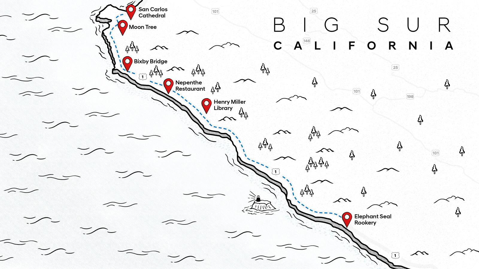 BIG SUR MAP